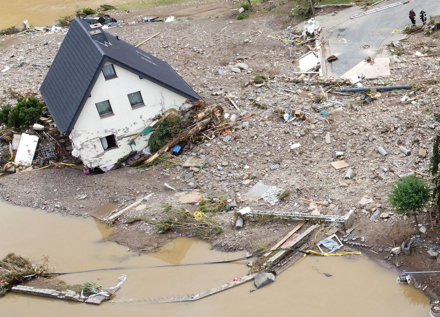 What Does Germany Do About Climate Change