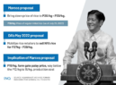 Outside Of Sona, The Promises Made By Bongbong Marcos | Inquirer News