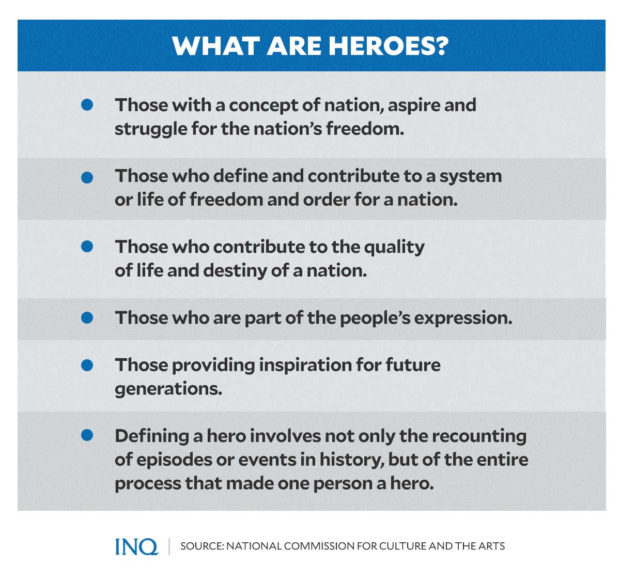 What are heroes