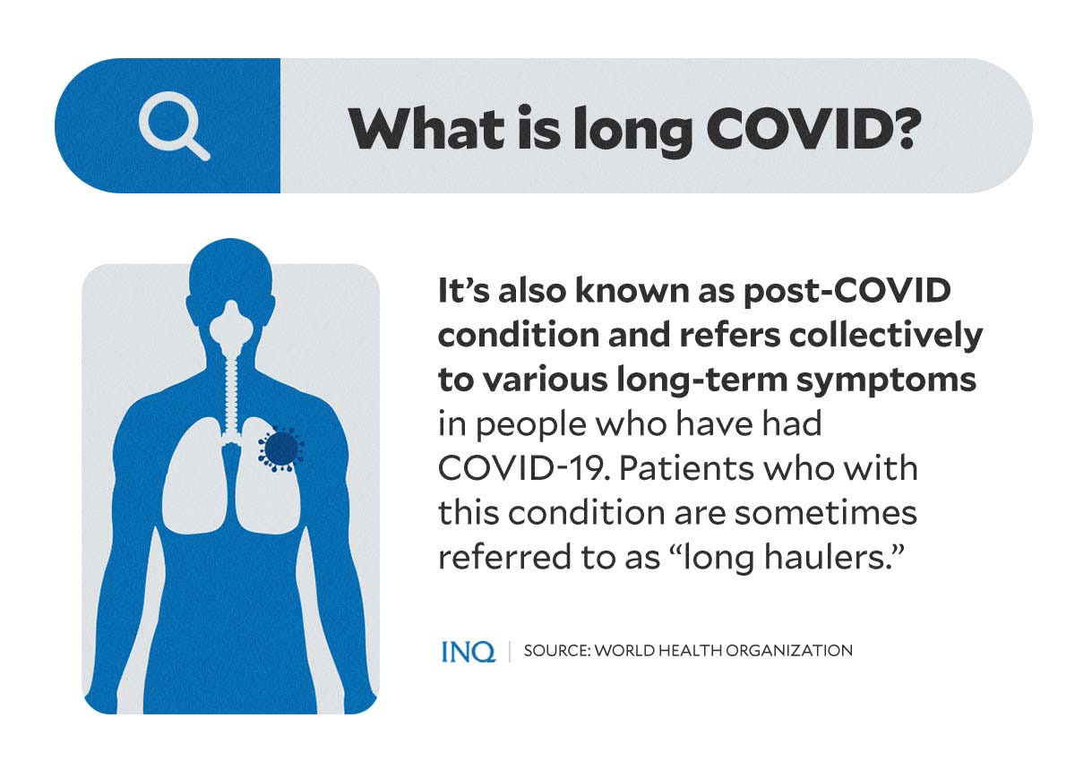 What is long COVID