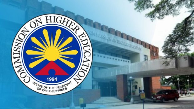 CHEd budget, funds