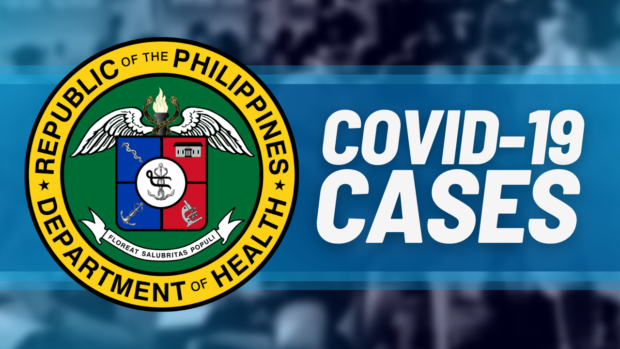 Title card with DOH log and caption. STORY: DOH: Daily COVID cases down to 36 last week