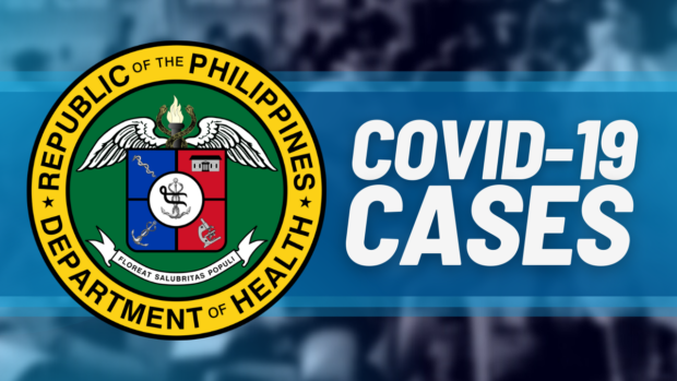 Title card with DOH log and caption. STORY: DOH logs 7,731 new COVID cases last week