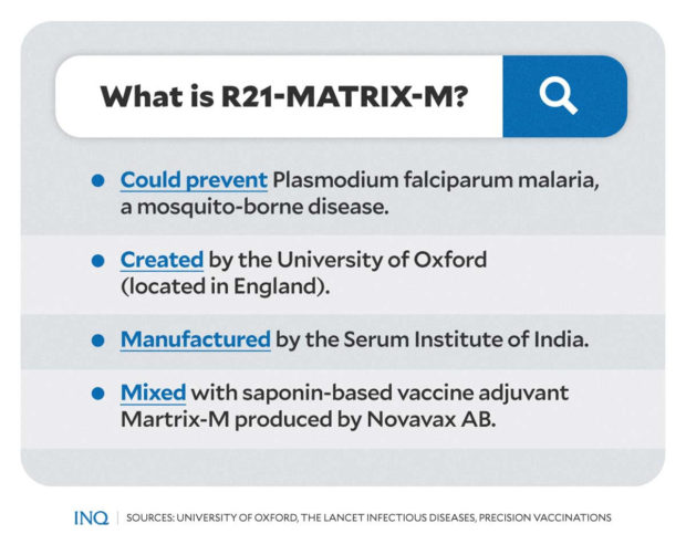 What is R21-MATRIX-M