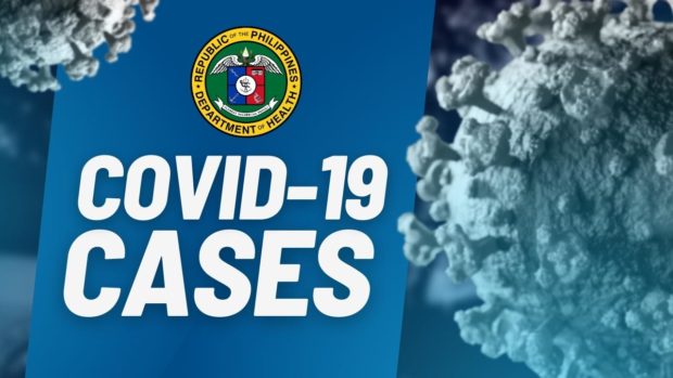Composite photo "COVID-19 cases” with DOH logo. STORY: Daily COVID-19 infections back to 2,000 cases anew