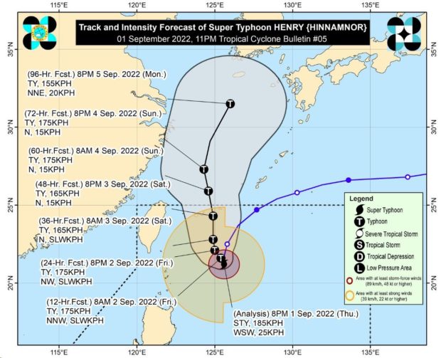 Track of Super Typhoon Henry. Image from Pagasa 