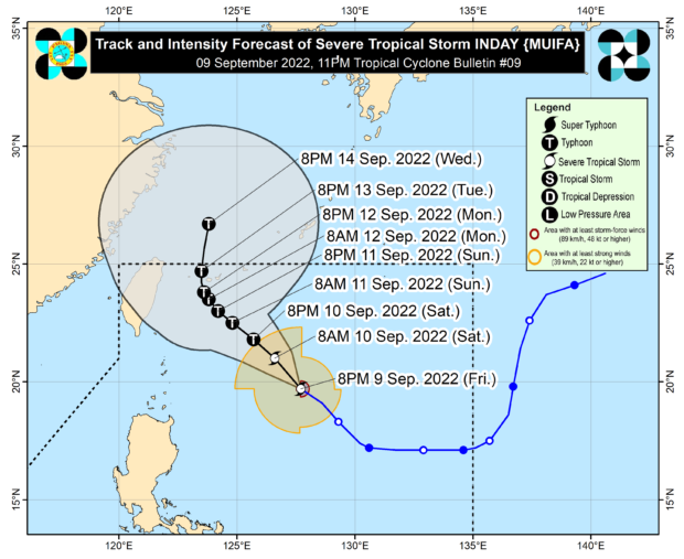Track of STS Inday. Image from Pagasa