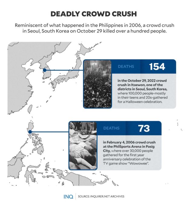 Deadly crowd crush