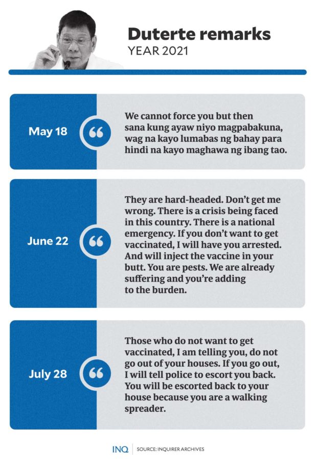 THEN President Duterte’s controversial statements were considered harmful to an efficient response to the COVID pandemic. GRAPHIC Ed Lustan