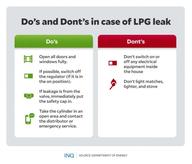 Consumers warned vs illegal gas tanks Inquirer News