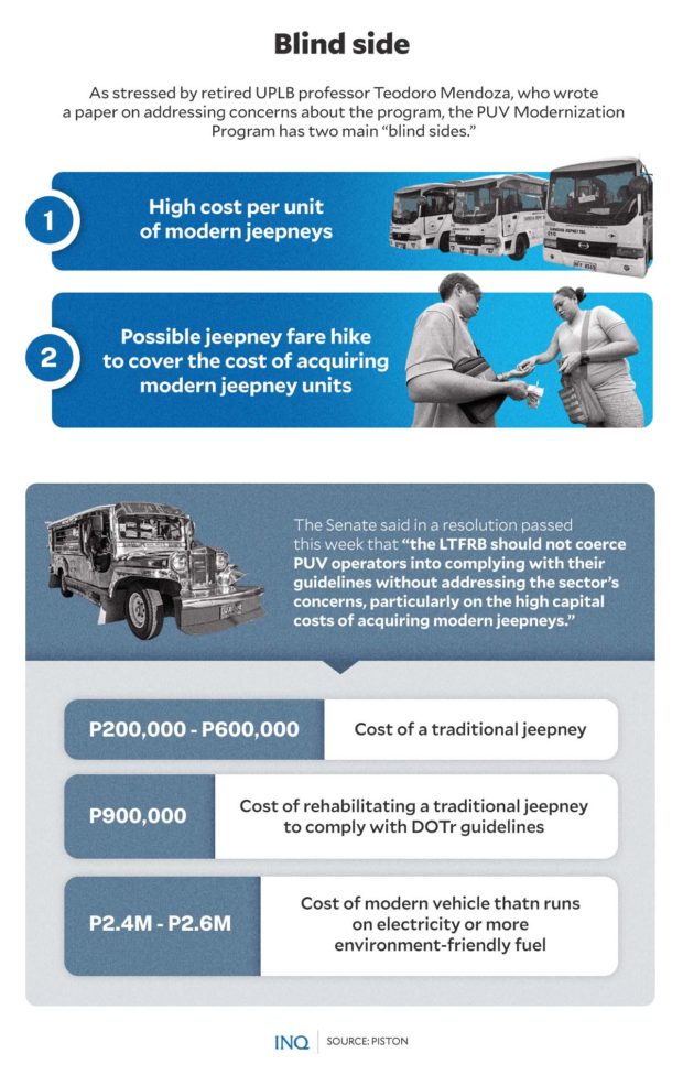 informative essay about jeepney phase out