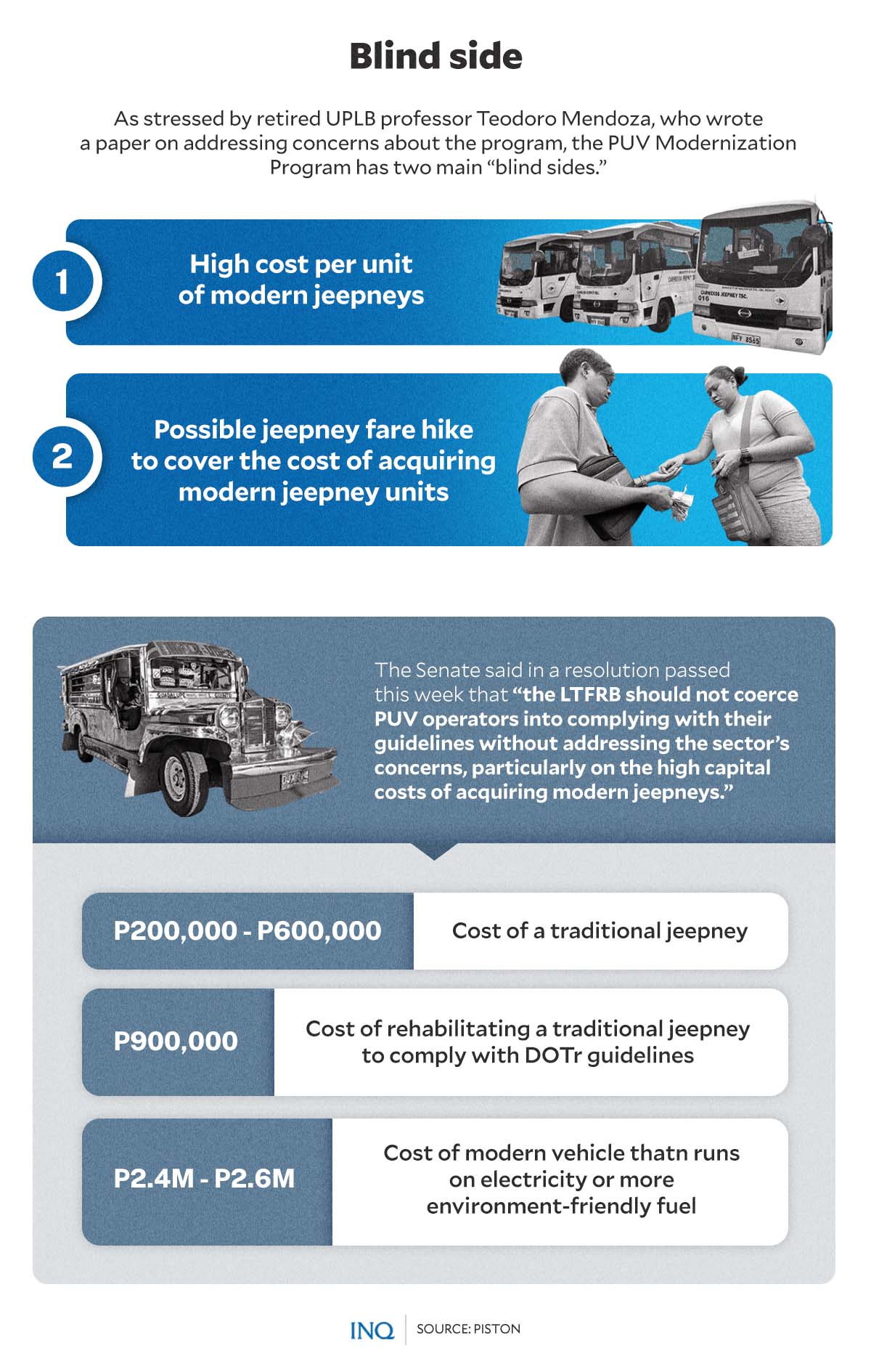 jeepney phase out argumentative essay brainly