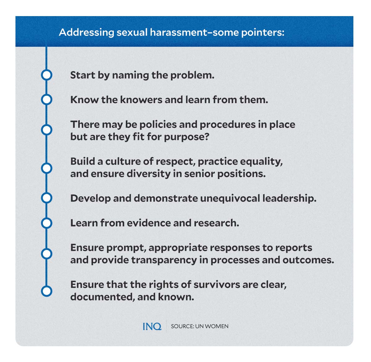 Addressing sexual harassment - some pointers