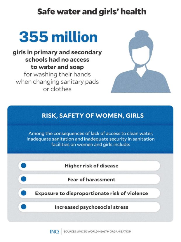 SAFE WATER AND-GIRLS-HEALTH.jpg