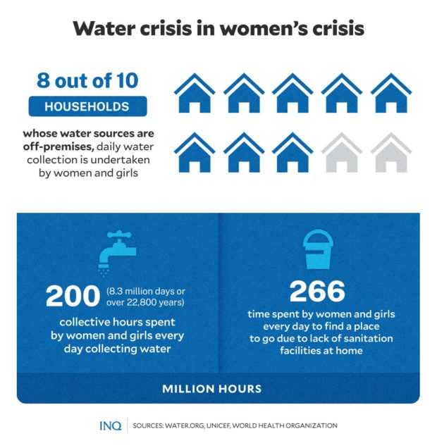 WATER-CRISIS-IS-WOMENS-CRISIS.jpg