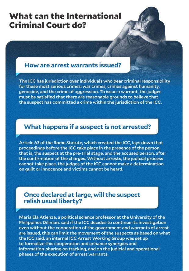 Bringing Perpetrators To Justice: The Extent Of What The ICC Can Do ...