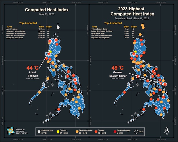 PAGASA head index graphics STORY: Pagasa registers 44°C in Aparri, Cagayan on May 1