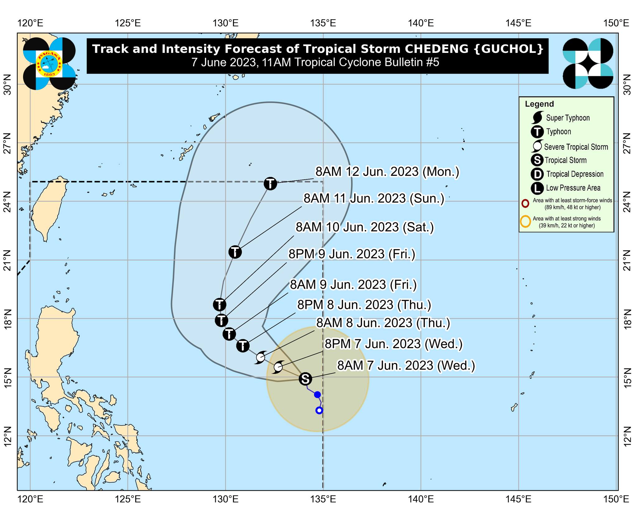 Tropical storm ‘Chedeng’ (international name ‘Guchol’) has maintained its strength as it moves northward of the Philippine Sea, the Philippine Atmospheric, Geophysical and Astronomical Administration (Pagasa) said on Wednesday.