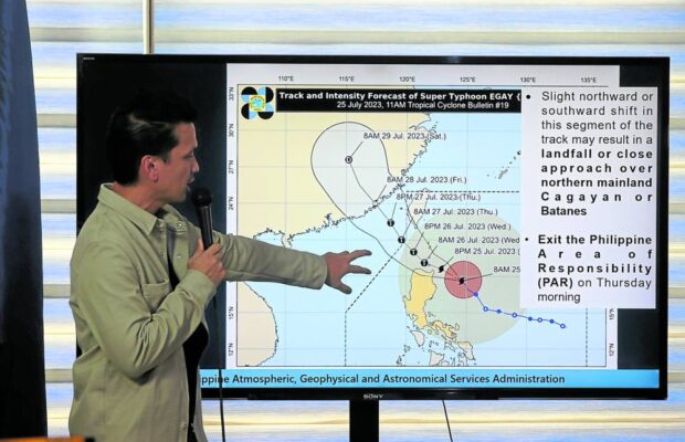 A weakening trend may begin due to increasing interaction with the rugged terrain of northern Luzon and Taiwan Philippine Atmospheric, Geophysical and Astronomical Services Administration NIÑO JESUS ORBETA