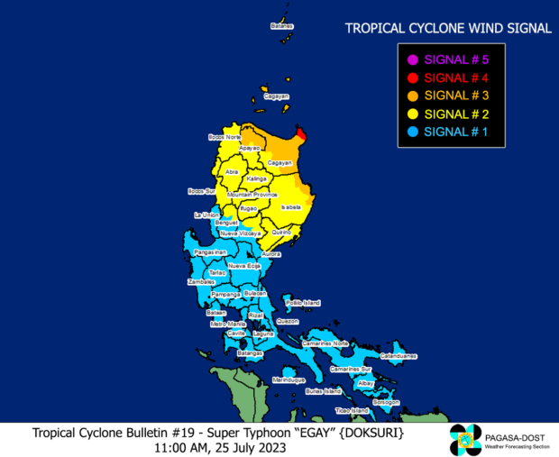 Cagayan is under Signal No. 4 due to Super Typhoon Egay