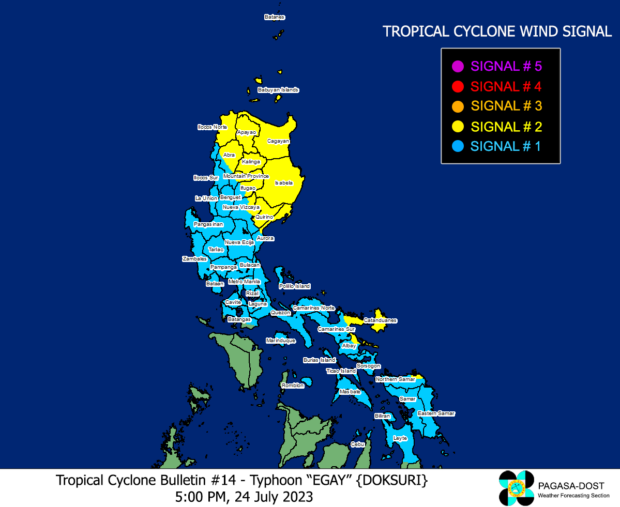 Signal No. 2 in 17 areas as Typhoon Egay