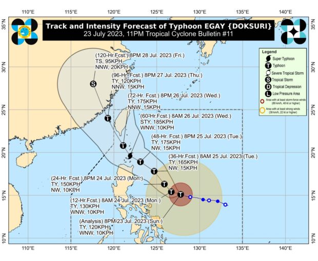 Egay now a typhoon: Signal No. 2 up in northeastern Catanduanes 