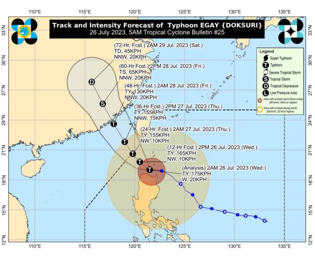 Pagasa says Typhoon Egay makes landfall in Aparri, Cagayan