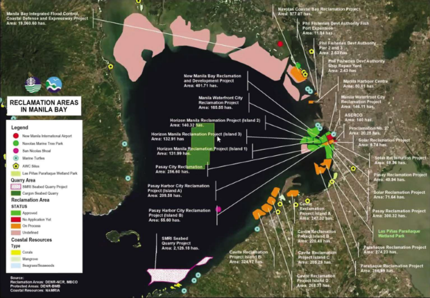 Map of Manila Bay reclamation projects from the DENR