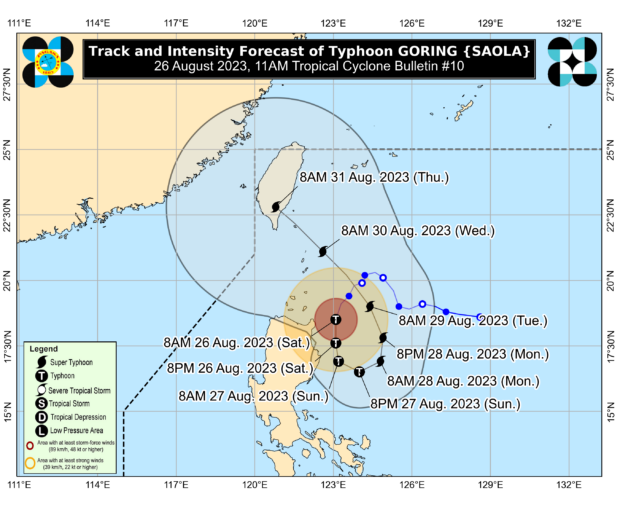 Typhoon Goring