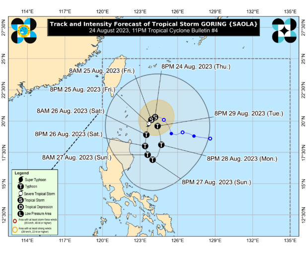 Tropical storm Goring’s latest track and intensity forecast. (Photo courtesy of Pagasa)