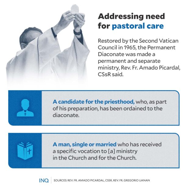 ADDRESSING NEED FOR PASTORAL CARE