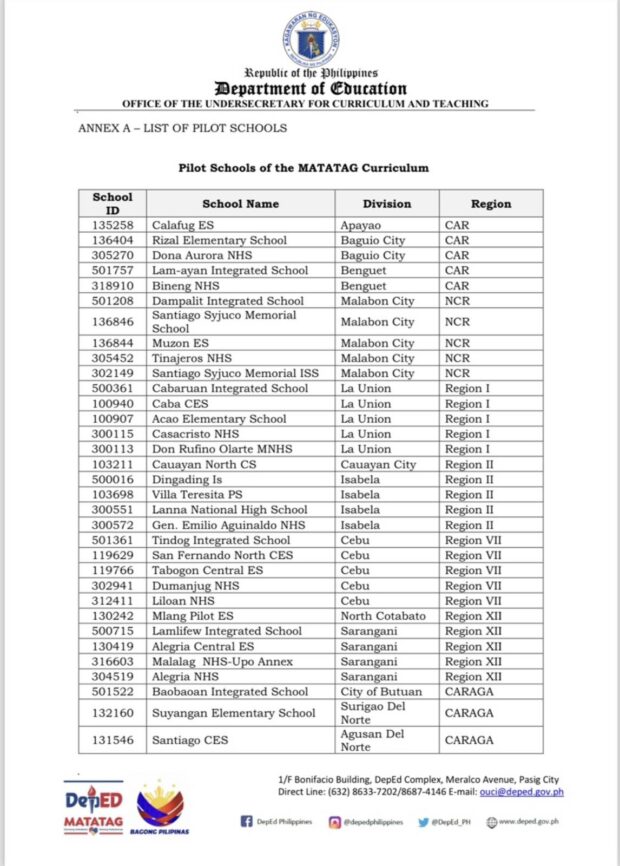 The list of 35 participating schools for the pilot run of the 'Matatag' curriculum as released by DepEd on Sunday. 