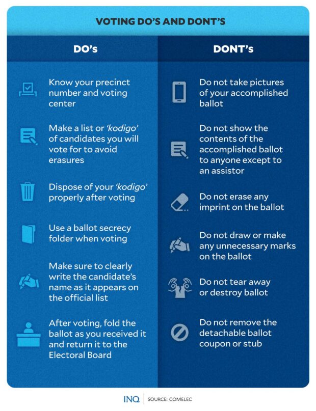 2023 Barangay, SK polls Stepbystep guide to voting, do’s and don’ts