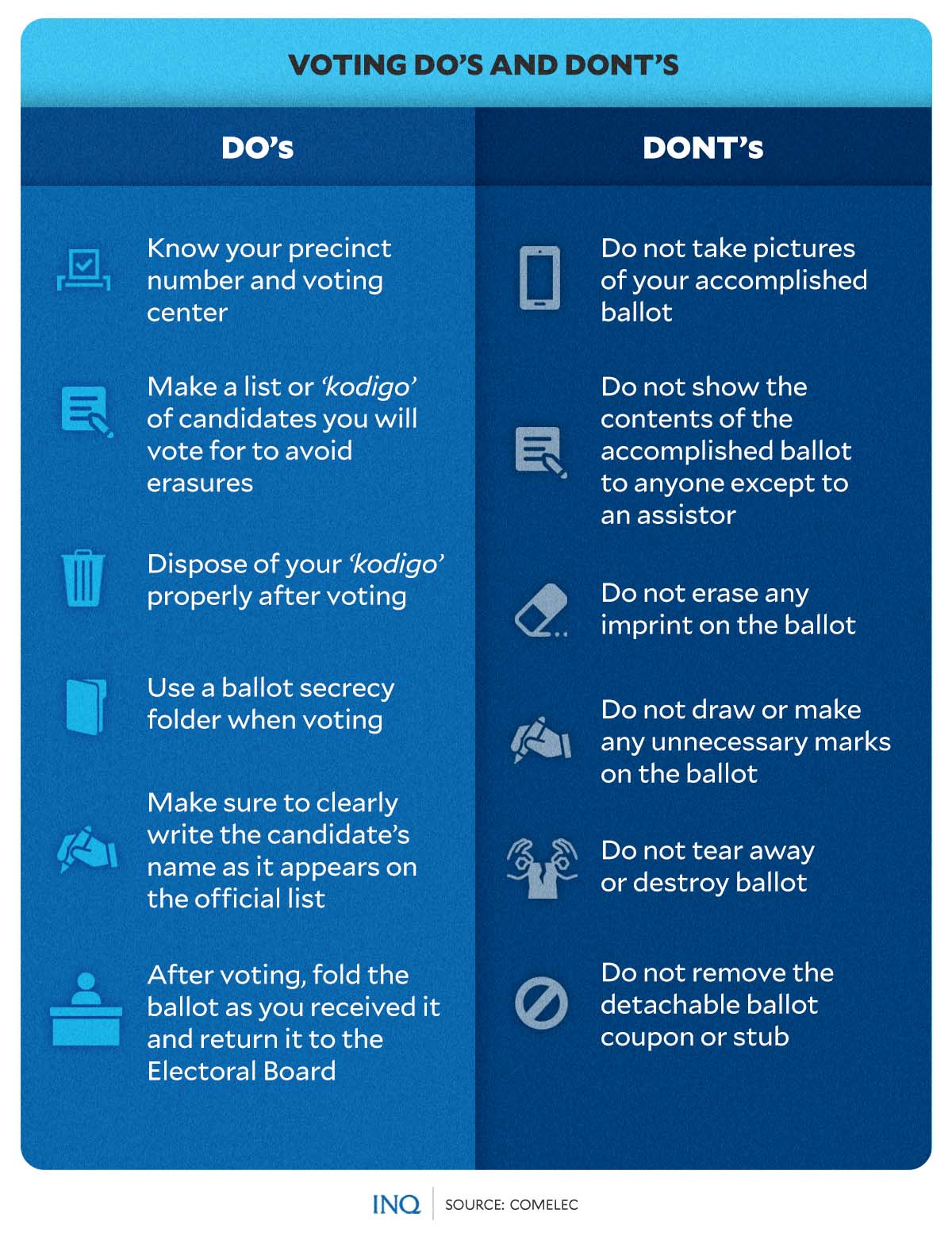voting do's and dont's
