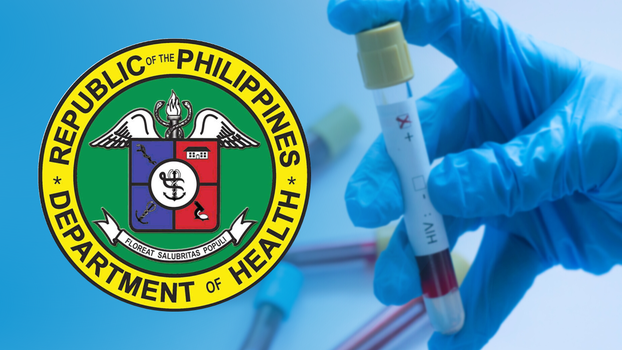 HIV daily average cases on the rise in 2023 -- DOH