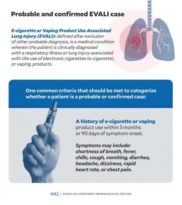 Probable-and-confirmed-EVALI-case