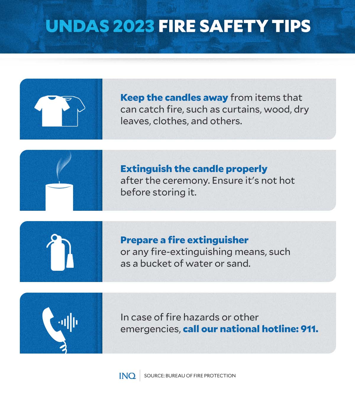 Undas 2023 fire safety tips