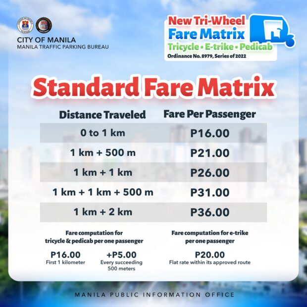 New fare matrix from Manila city government posted on November 7, 2023. 