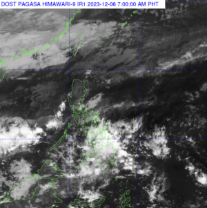 Pagasa predicts warm weather with light rains on Wednesday