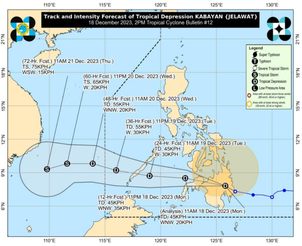 Tropical Depression Kabayan (international name Jelawat) has further weakened as it accelerated west northwestward across southern Philippines.