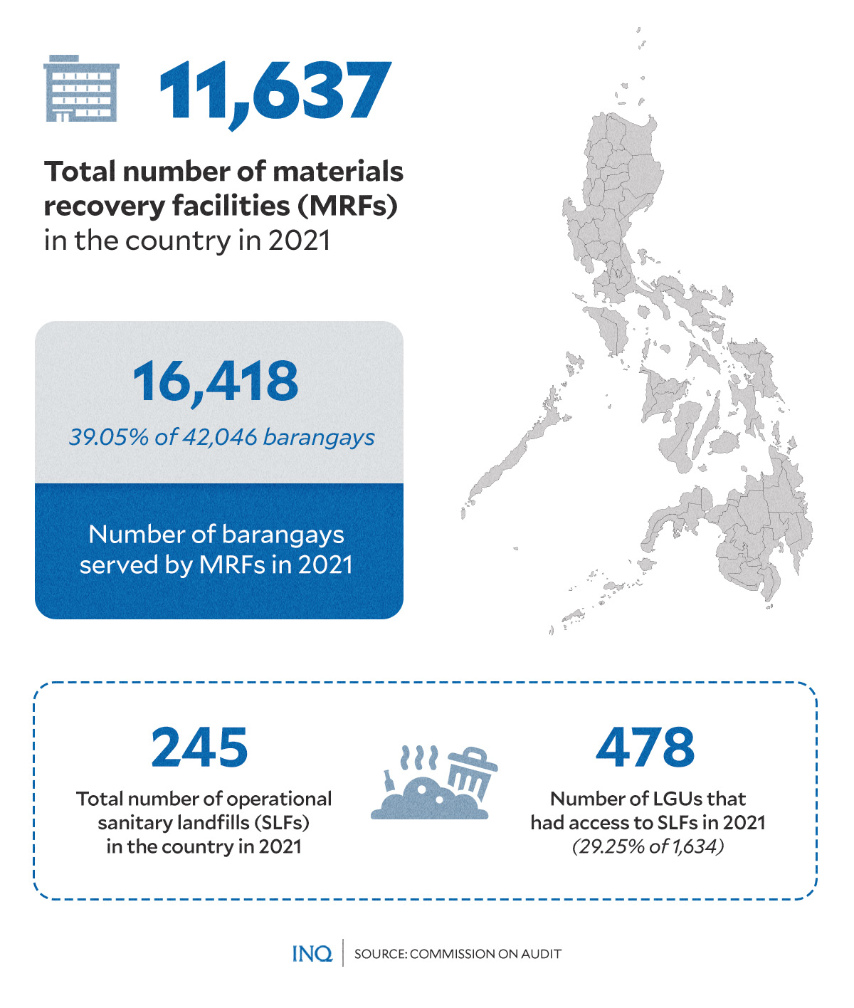 Risks loom as worsening garbage mess pushes deep PH dive into waste-to ...