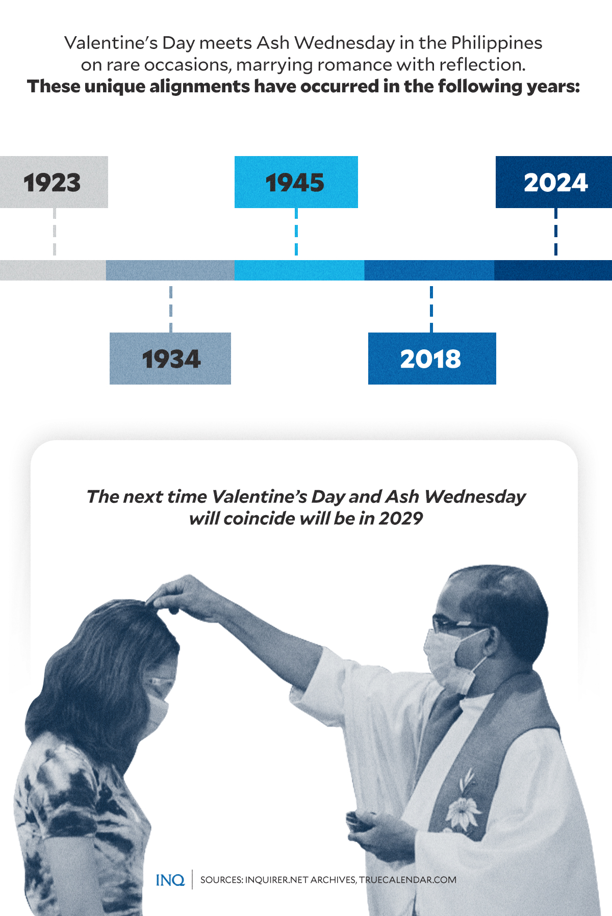 Ash Wednesday 2024 Day And Date July And August 2024 Calendar