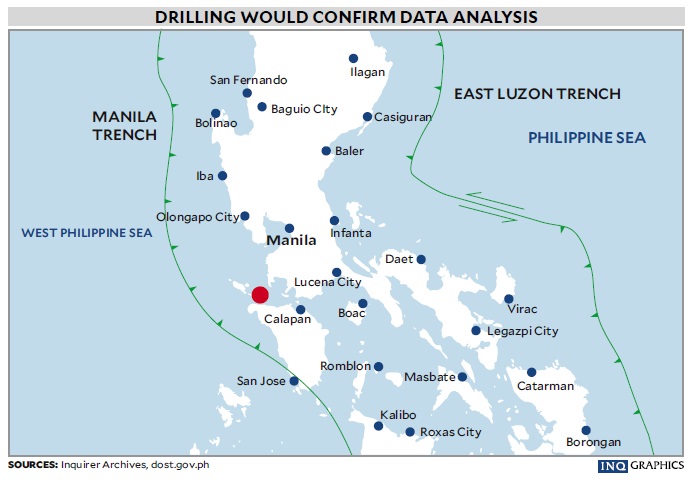 PHOTO: Map of Luzon showing location of Manila Trench STORY: UP study finds possible energy source in Manila Trench