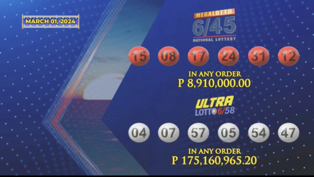 The Philippine Charity Sweepstakes Office says that a lone bettor bagged the P175,160,965.20 million jackpot prize of Ultra Lotto 6/58 on its evening draw on Friday, March 1. (Screengrab from PCSO Facebook live on March 1, 2024)