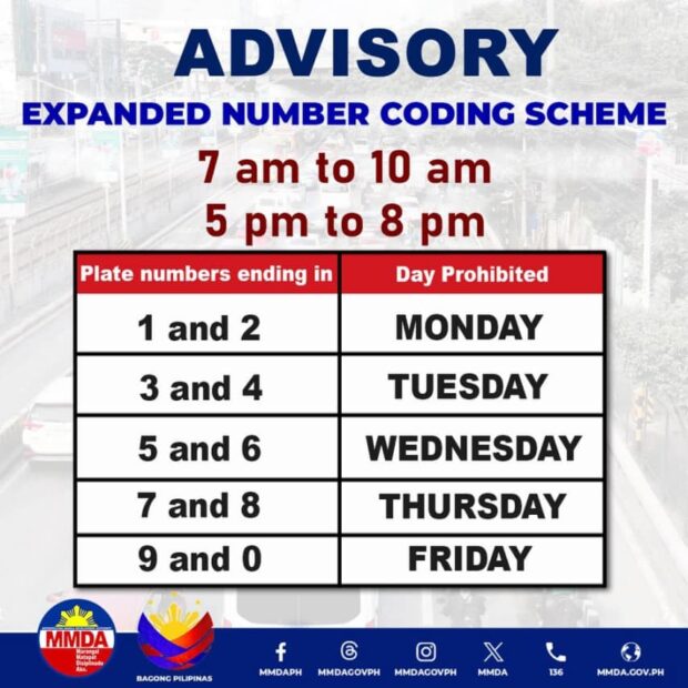 Number coding rule resumes in Metro Manila on April 1, says MMDA