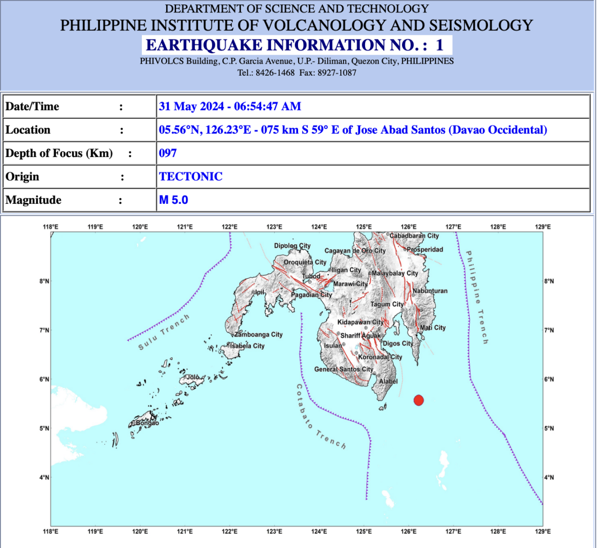 Earthquake of 5.0-magnitude hits Davao Occidental waters