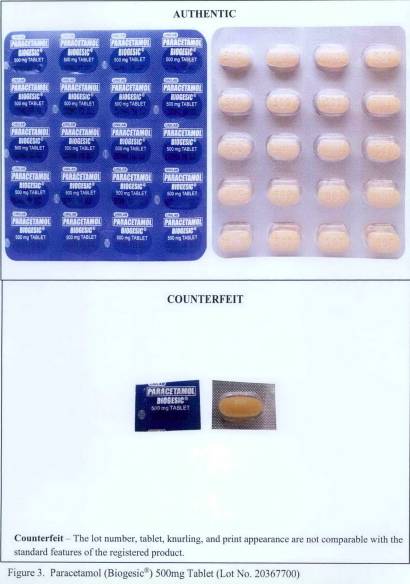 FDA warns about fake branded OTC drugs on June 3, 2024 (Photos from FDA)
