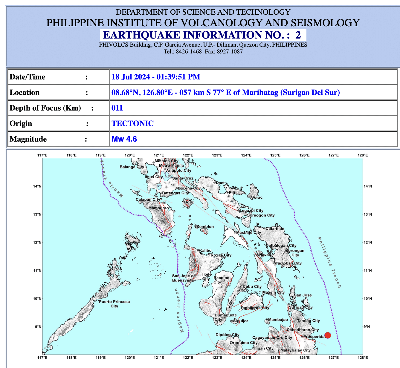 Earthquake of 4.6 magnitude hits Surigao del Sur – Phivolcs