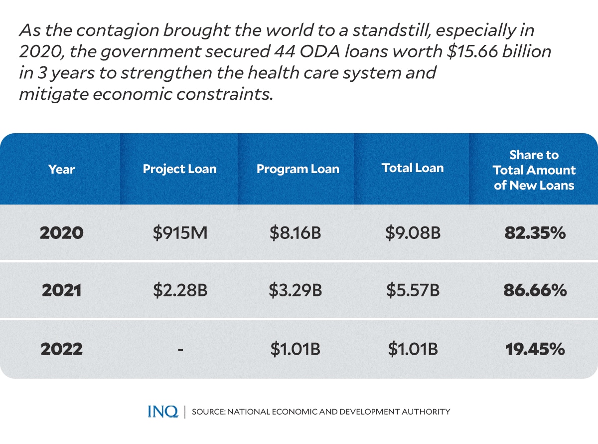 HEALTH LOANS