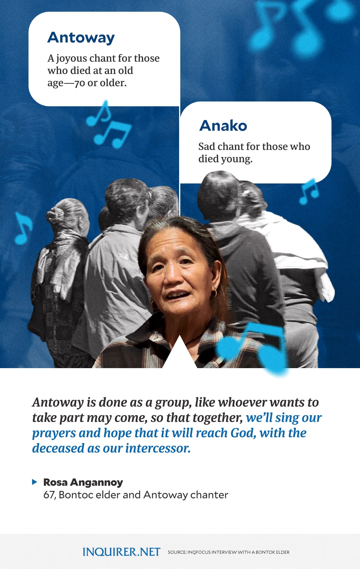 'Antoway': Bontoc's unique mourning for the dead at risk of dying